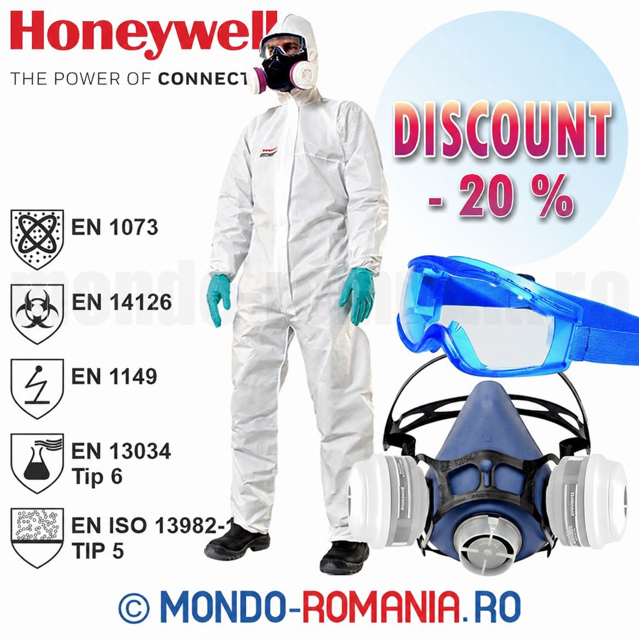 Semimasca Honeywell Valuair + 1 set de filtre ABEK + 1 Combinezon MUTEX + 1 Ochelari MAXX Pro